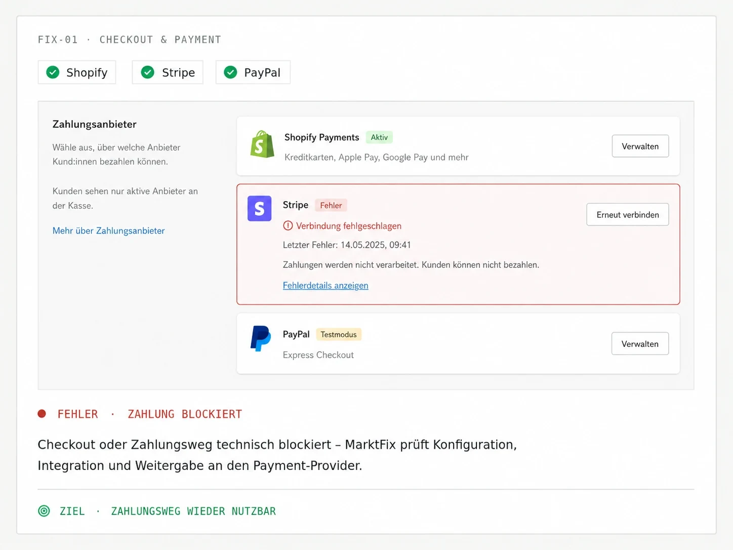 Beispielhafte Zahlungsanbieter-Konfiguration: Stripe meldet eine fehlgeschlagene Verbindung, während Shopify Payments aktiv und PayPal im Testmodus ist.