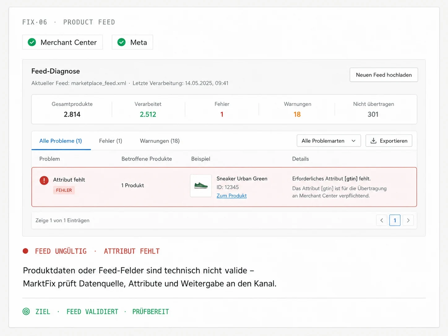 Beispielhafte Feed-Diagnose im Merchant-Center-Kontext: Ein Produkt wird wegen des fehlenden Pflichtattributs GTIN nicht übertragen.